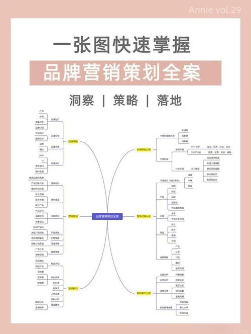 599分冲安徽大学却被调剂市场营销！服从调剂是福是祸？